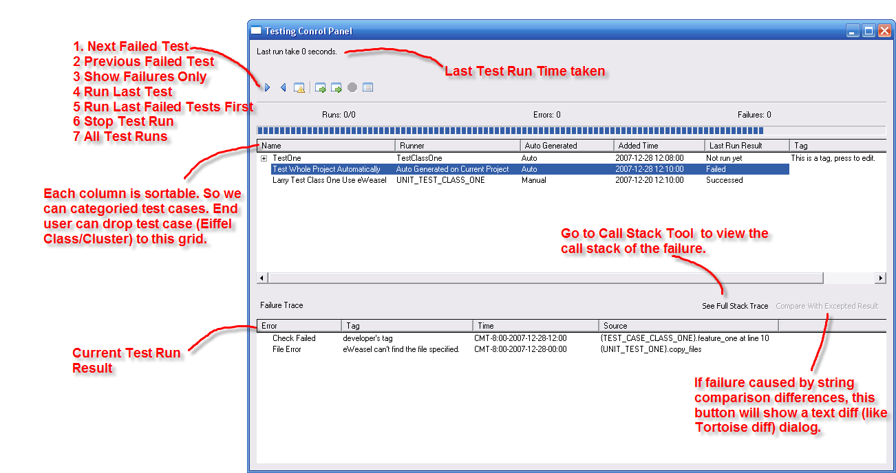 Image:Eiffel_Testing_Tool_Testing_Control_Panel.png
