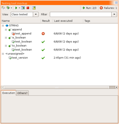 Predefined Class tested view listing classes/features of the system together with the associated tests (Note: since test_boolean is tagged to cover multiple features, it also appears multiple times in the view)