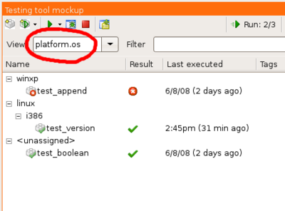 User defined view (by simply typing part of the tag), where the tool creates a view based on how the tests are tagged (see Examples above)