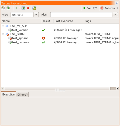 Standard view listing existing test sets and the tests they contain