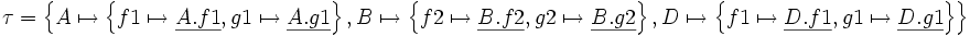 \tau =  \left\{    A \mapsto \left\{ f1 \mapsto \underline{A.f1}, g1 \mapsto \underline{A.g1} \right\},     B \mapsto \left\{ f2 \mapsto \underline{B.f2}, g2 \mapsto \underline{B.g2} \right\},    D \mapsto \left\{ f1 \mapsto \underline{D.f1}, g1 \mapsto \underline{D.g1} \right\} \right\}