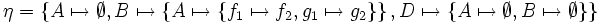\eta =  \left\{    A \mapsto \emptyset,    B \mapsto \left\{        A \mapsto \left\{ f_1 \mapsto f_2, g_1 \mapsto g_2 \right\}     \right\},    D \mapsto \left\{        A \mapsto \emptyset, B \mapsto \emptyset     \right\} \right\}