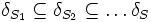 \delta_{ S_1 } \subseteq \delta_{ S_2 } \subseteq \ldots \delta_{ S }