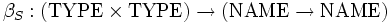 \beta_S: \left( \mbox{TYPE} \times \mbox{TYPE} \right) \rightarrow\left( \mbox{NAME} \rightarrow\mbox{NAME} \right)