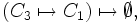 \left( C_3 \mapsto C_1 \right) \mapsto \emptyset,