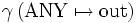 \gamma \left( \mbox{ANY} \mapsto \mbox{out}\right)
