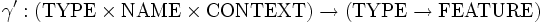 \gamma^{\prime}&nbsp;: \left(\mbox{TYPE} \times \mbox{NAME} \times \mbox{CONTEXT}\right) \rightarrow \left(\mbox{TYPE} \rightarrow \mbox{FEATURE}\right)