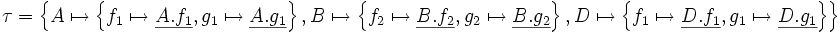 \tau =  \left\{    A \mapsto \left\{ f_1 \mapsto \underline{A.f_1}, g_1 \mapsto \underline{A.g_1} \right\},     B \mapsto \left\{ f_2 \mapsto \underline{B.f_2}, g_2 \mapsto \underline{B.g_2} \right\},    D \mapsto \left\{ f_1 \mapsto \underline{D.f_1}, g_1 \mapsto \underline{D.g_1} \right\} \right\}