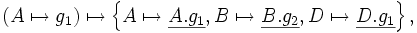 \left( A \mapsto g_1 \right)        \mapsto     \left\{ A \mapsto \underline{A.g_1}, B \mapsto \underline{B.g_2}, D \mapsto \underline{D.g_1} \right\},