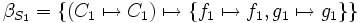 \beta_{S_1} = \left\{ \left( C_1 \mapsto C_1 \right) \mapsto        \left\{ f_1 \mapsto f_1, g_1 \mapsto g_1 \right\} \right\}