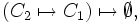 \left( C_2 \mapsto C_1 \right) \mapsto \emptyset,