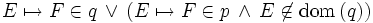 E \mapsto F \in q \,\lor\, \left( E \mapsto F \in p \,\land\, E \not\in \mbox{dom}\left( q \right) \right)