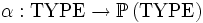 \alpha&nbsp;: \mbox{TYPE} \rightarrow \mathbb{P} \left( \mbox{TYPE} \right)