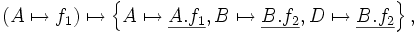 \left( A \mapsto f_1 \right)        \mapsto     \left\{ A \mapsto \underline{A.f_1}, B \mapsto \underline{B.f_2}, D \mapsto \underline{B.f_2} \right\},