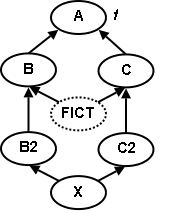 Class diagram for multiple constraints explanation.png