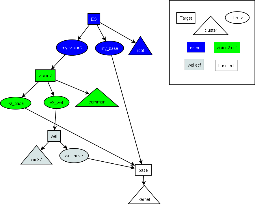 fancontrol config example