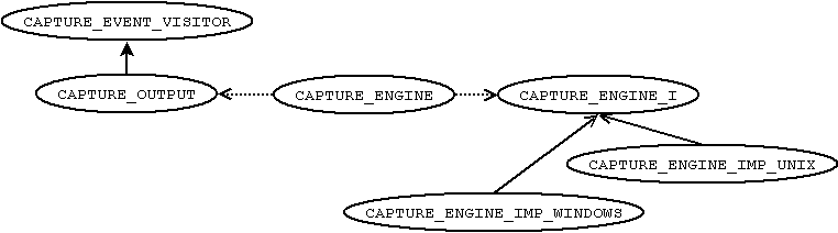 Gui capture overall structure.png